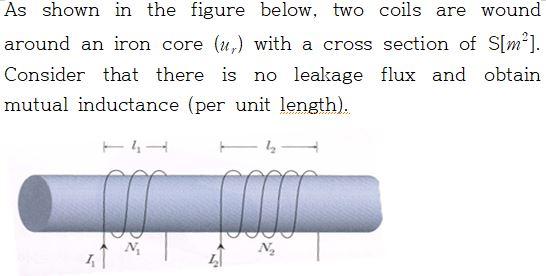 Solved As shown in the figure below, two coils are wound | Chegg.com