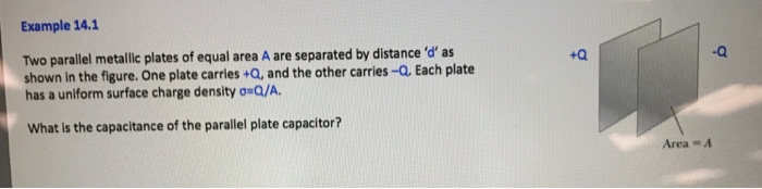Solved Example 14.1 Two parallel metallic plates of equal | Chegg.com