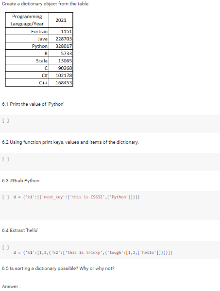 Solved Create a dictionary object from the table. 6.1 Print | Chegg.com