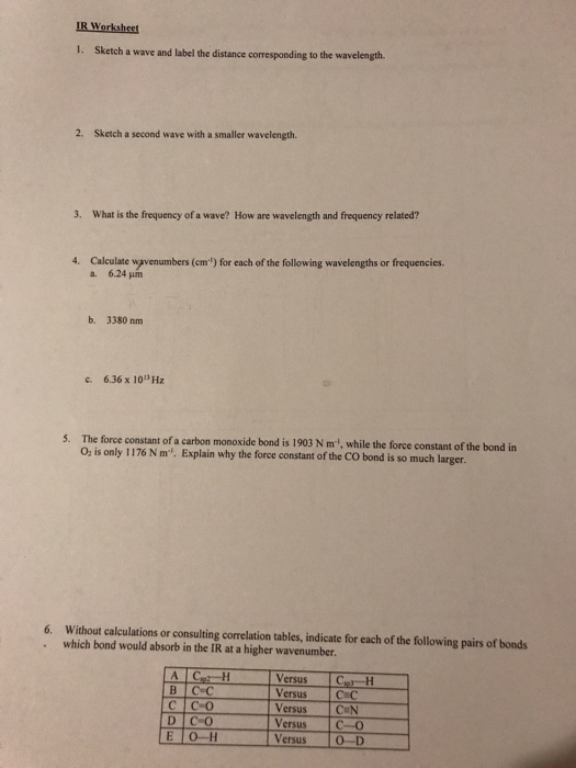 Solved IR Worksheet 1. Sketch a wave and label the distance | Chegg.com