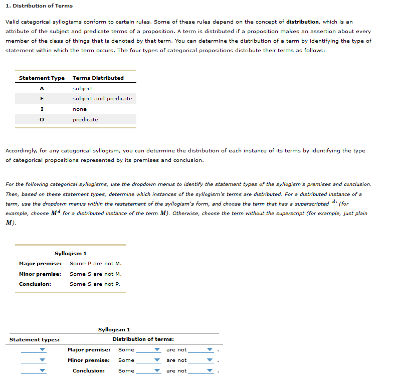 1. Distribution of Terms Valid categorical syllogisms