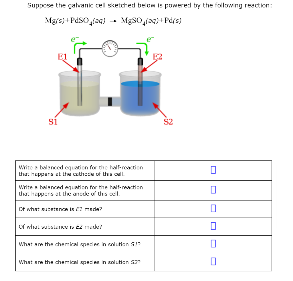 Solved Suppose the galvanic cell sketched below is powered