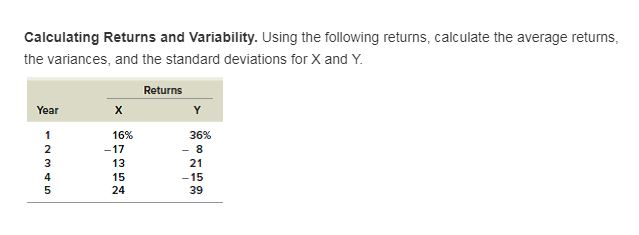Solved Calculating Returns and Variability. Using the | Chegg.com