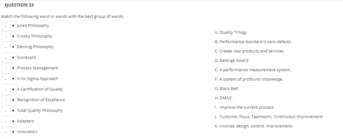 Solved QUESTION 33 Match the following word or words with | Chegg.com