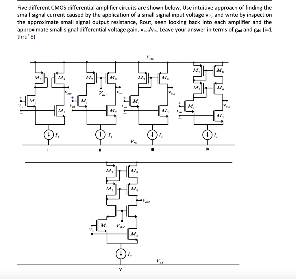Solved Five different CMOS differential amplifier circuits