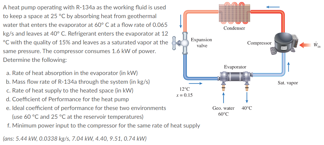 Solved A Heat Pump Operating With R-134a As The Working | Chegg.com