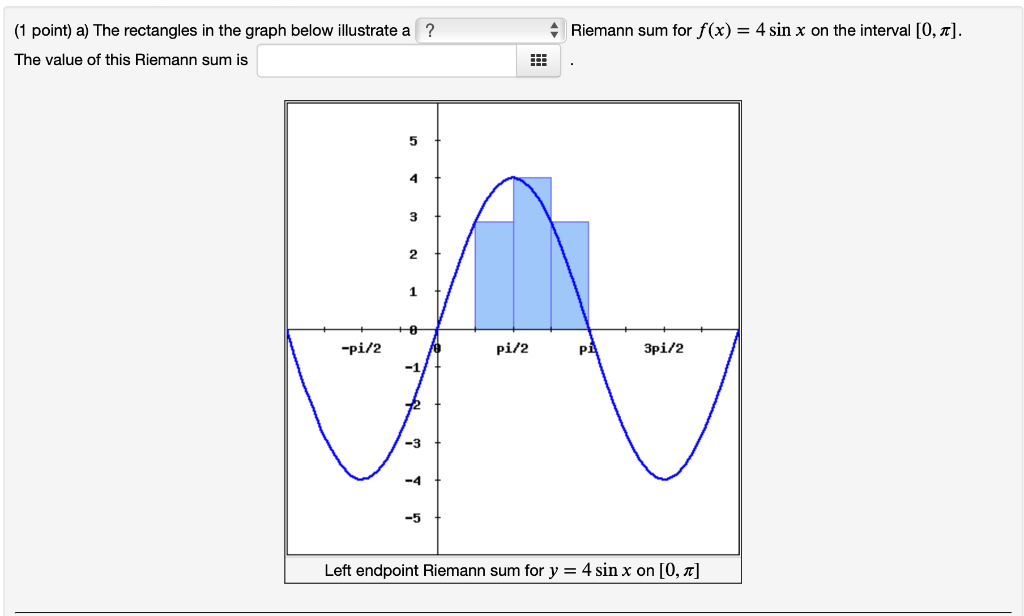 Solved (1 point) a) The rectangles in the graph below | Chegg.com