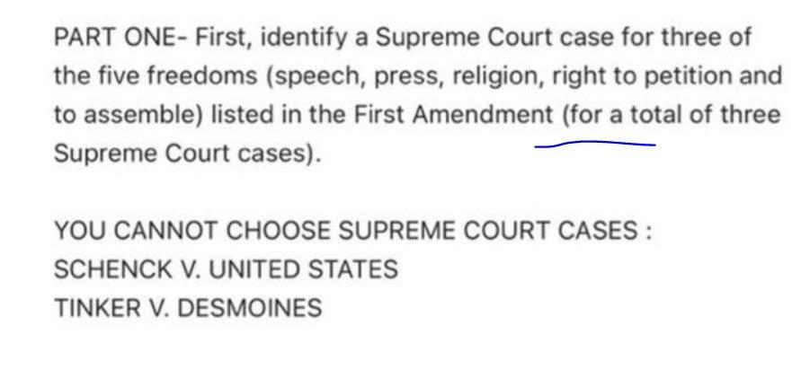 PART ONE First identify a Supreme Court case for Chegg com