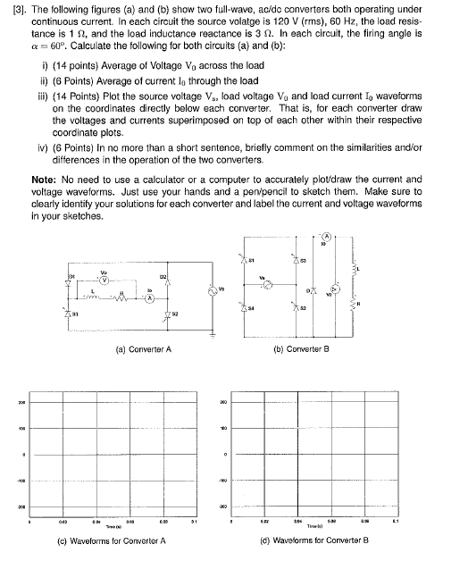 Solved [3]. The Following Figures (a) And (b) Show Two | Chegg.com