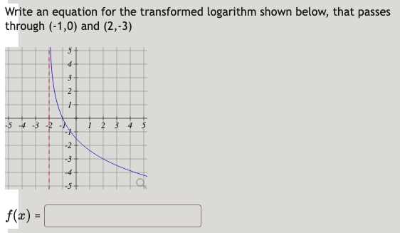 Write an equation for the transformed logarithm shown below, that passes
through (-1,0) and (2,-3)
5.
4
3
2
I
1
I
-5 -4 -3 -2