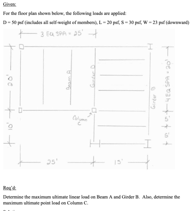 Solved Given:For the floor plan shown below, the following | Chegg.com