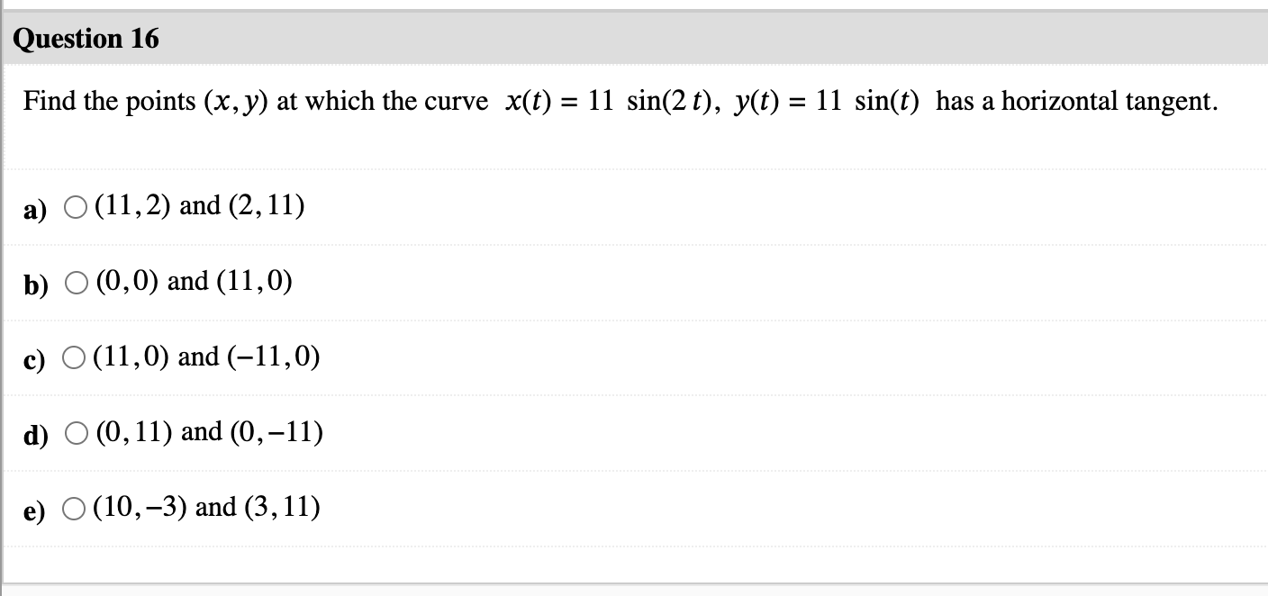 Solved Find The Points X Y At Which The Curve