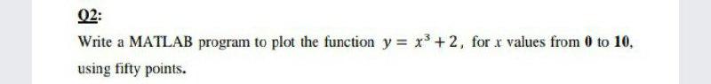Solved 02: Write a MATLAB program to plot the function y = | Chegg.com