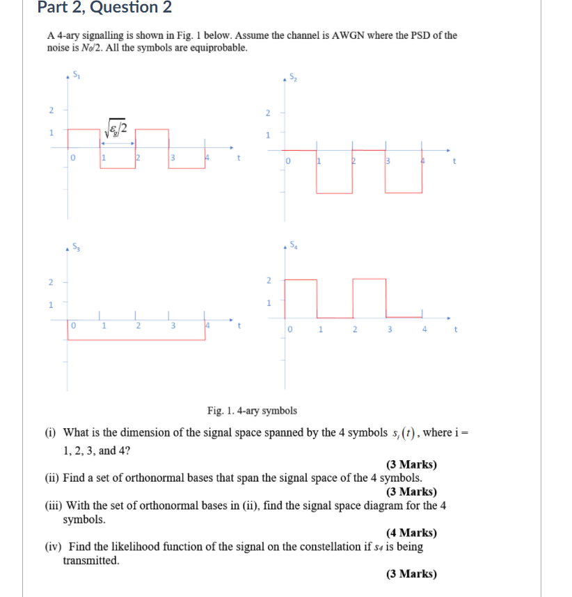 Part 2, Question 2 A 4-ary signalling is shown in | Chegg.com