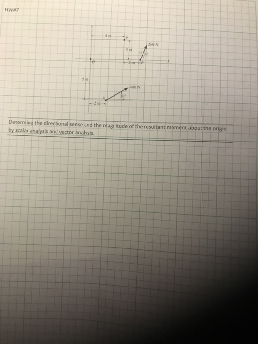 Solved Determine the directional sense and the magnitude