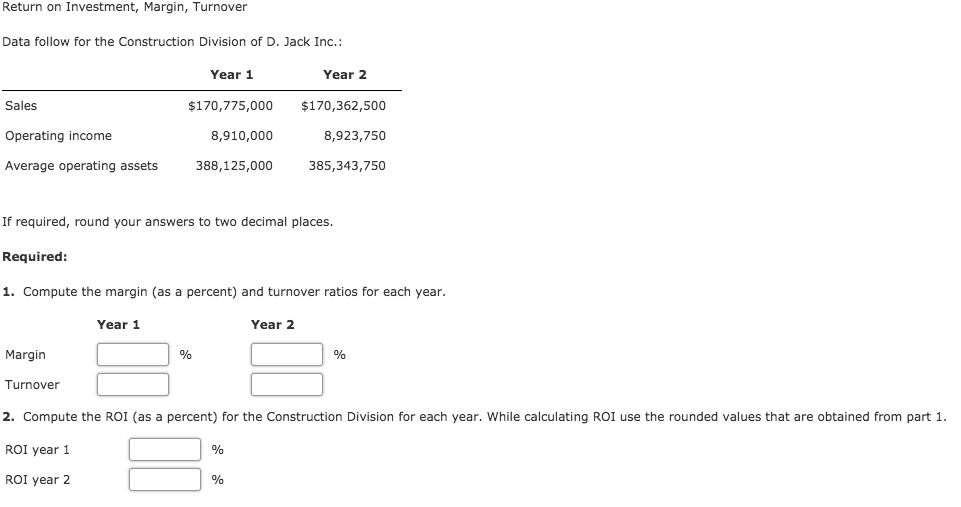 Solved Return on Investment, Margin, Turnover Data follow | Chegg.com