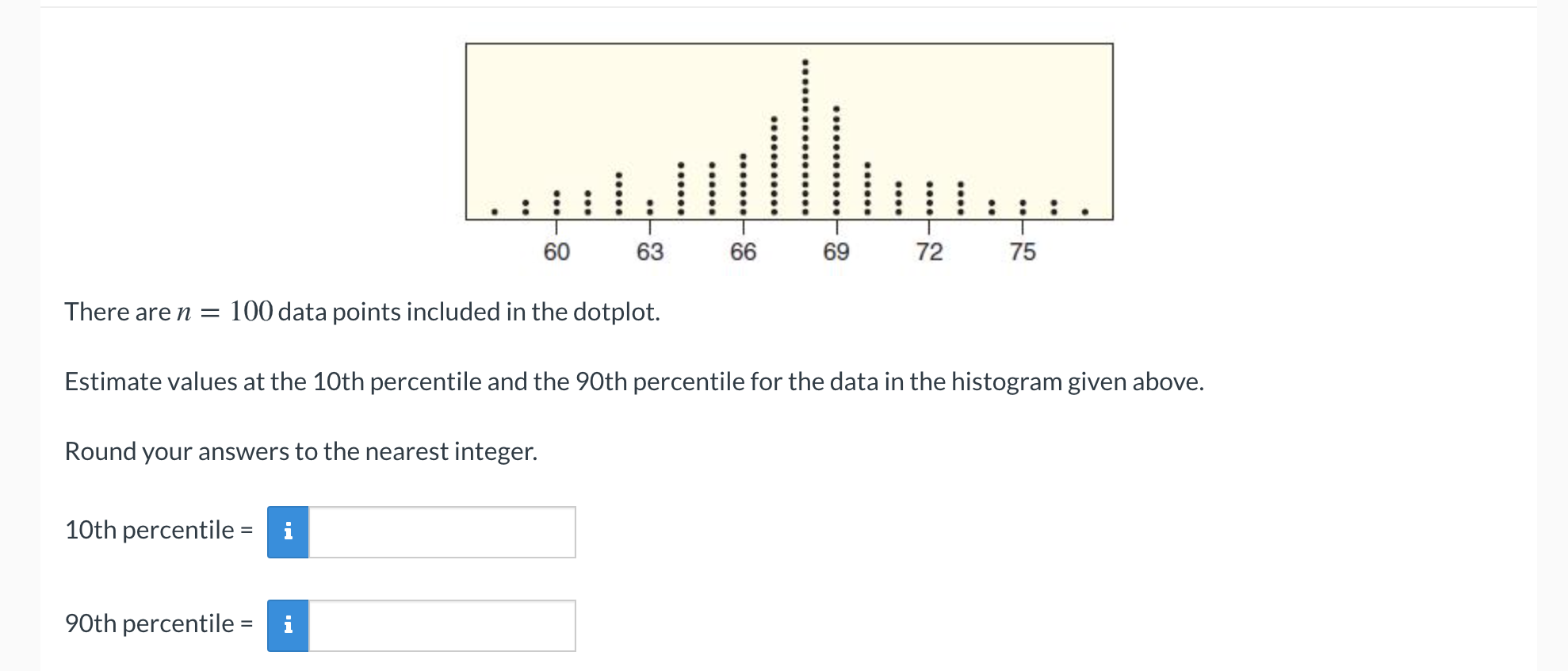 Solved بديليسبيديا و 60 63 66 69 72 75 There are n = 100 | Chegg.com