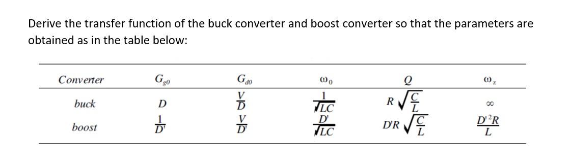 Solved Derive the transfer function of the buck converter | Chegg.com