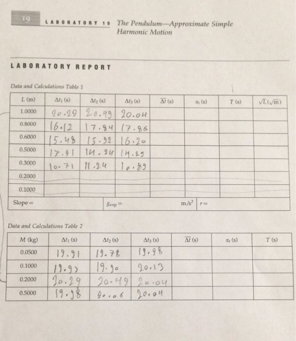 solved-19-laboratory-1-the-pendulum-approximate-simple-chegg