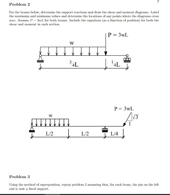 Solved 2 Problem 2 For the beams below, determine the | Chegg.com