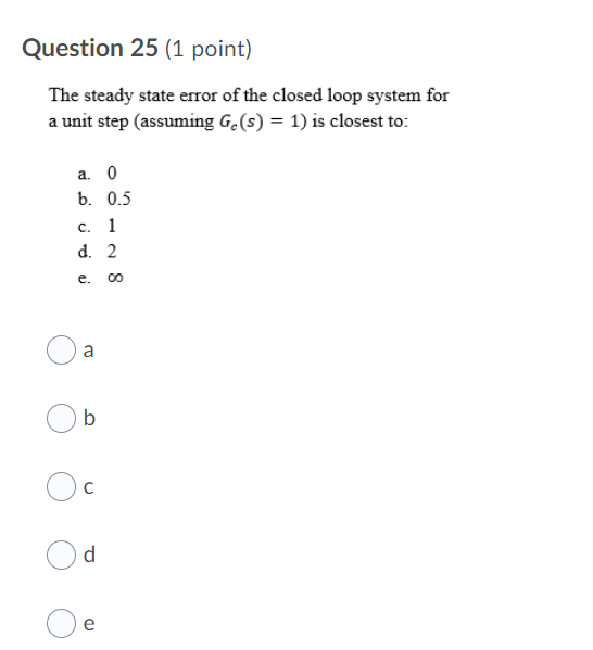 Solved Question 25 (1 point) The steady state error of the | Chegg.com