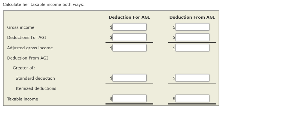 itemized deduction vs standard calculator