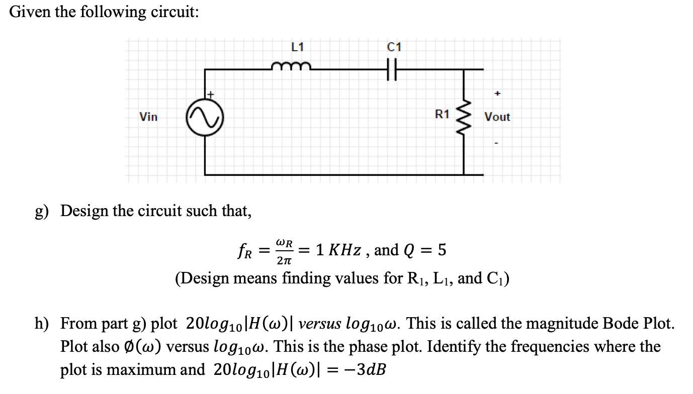 Solved Given the following circuit: L1 C1 HE + Vin R1 } Vout | Chegg.com