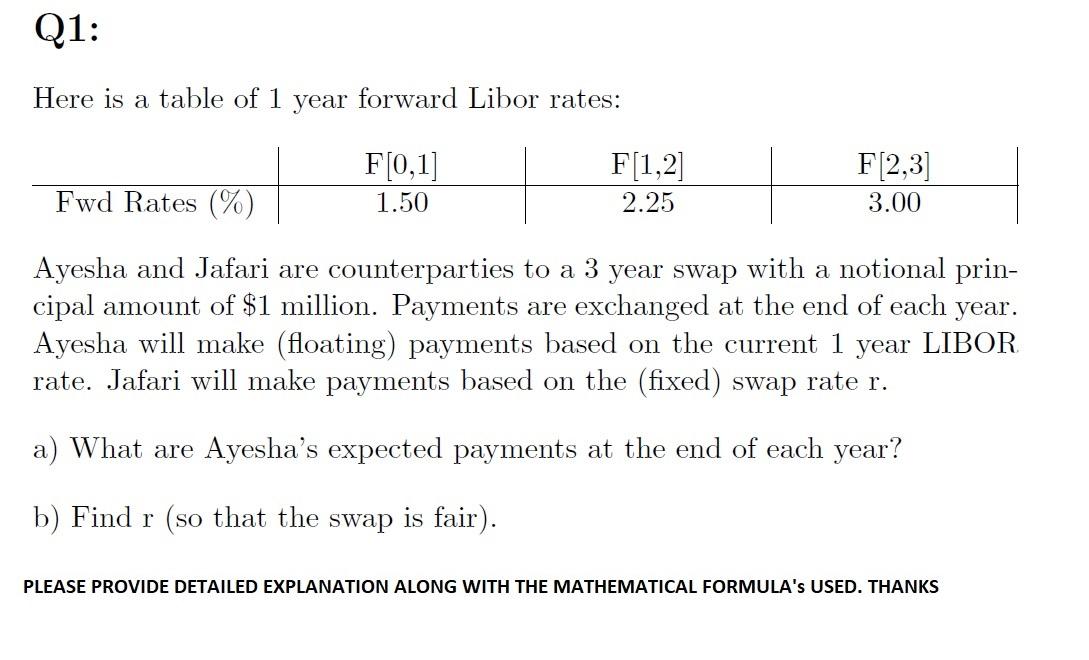 Solved Q1 Here is a table of 1 year forward Libor rates 1