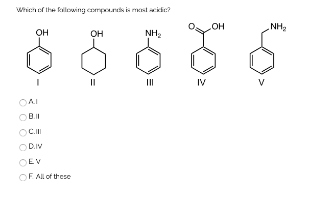 Solved Which of the following compounds is the most basic? | Chegg.com