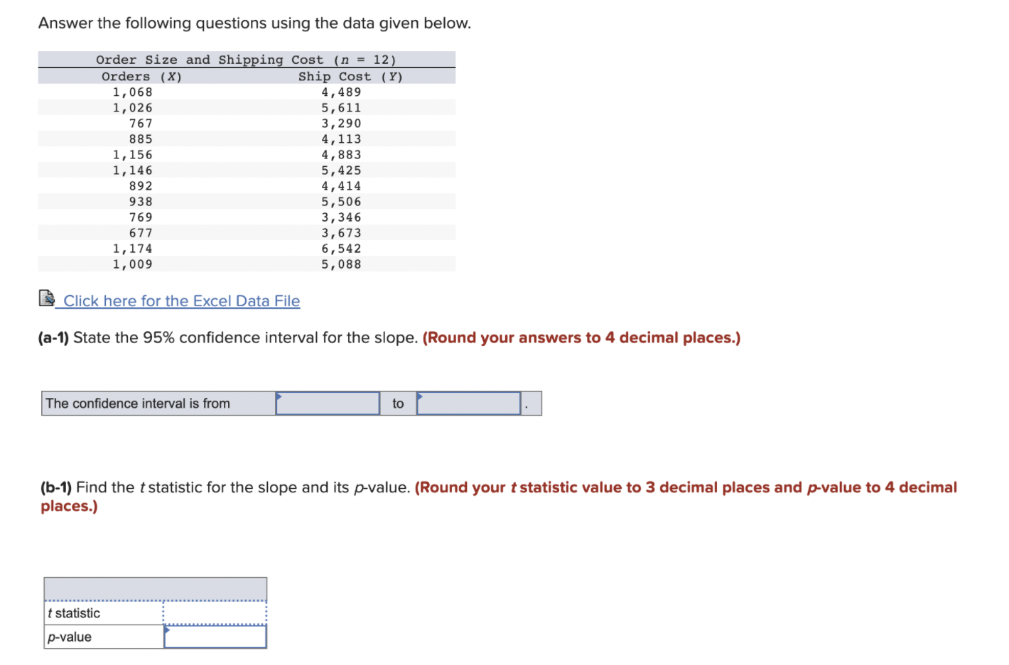 Solved Answer the following questions using the data given | Chegg.com