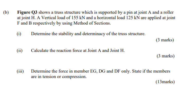 Solved (b) Figure Q3 shows a truss structure which is | Chegg.com