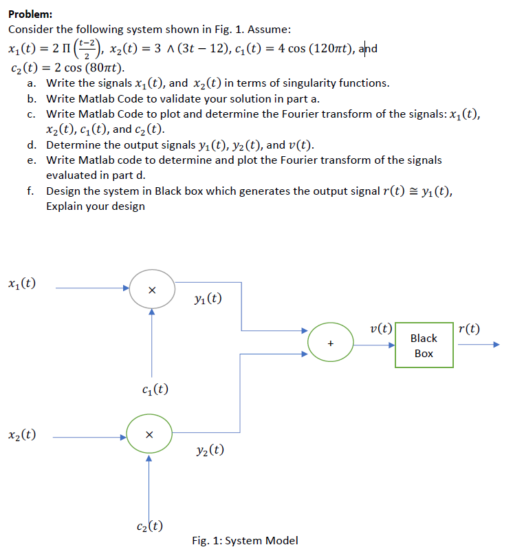 Solved Problem: Consider The Following System Shown In Fig. | Chegg.com