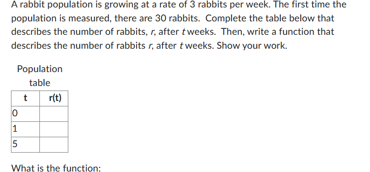 Solved A rabbit population is growing at a rate of 3 rabbits | Chegg.com