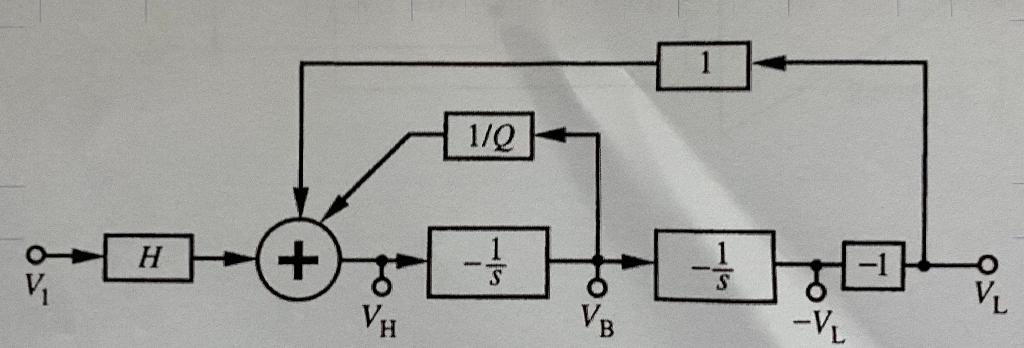 Design a second order Bandpass filter using Op Amps | Chegg.com