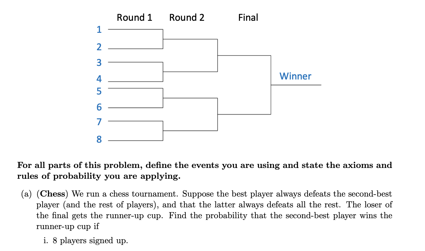There are a lot of Chess 2 versions. In the last round, 4 Player Chess was  eliminated for being more DLC than Sequel. Round 9: Eliminate 1 candidate  from the list and