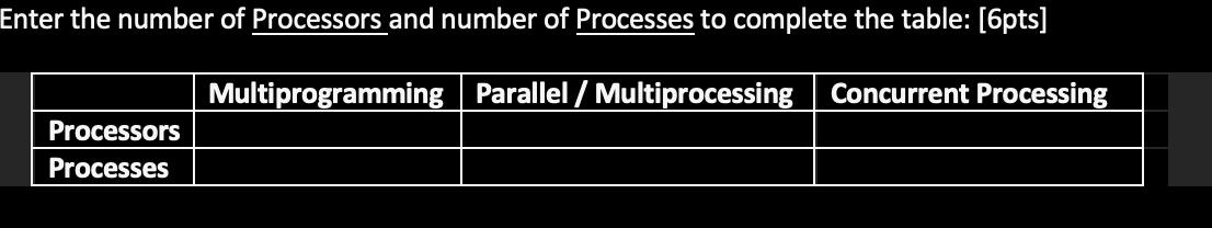Solved Enter the number of Processors and number of | Chegg.com
