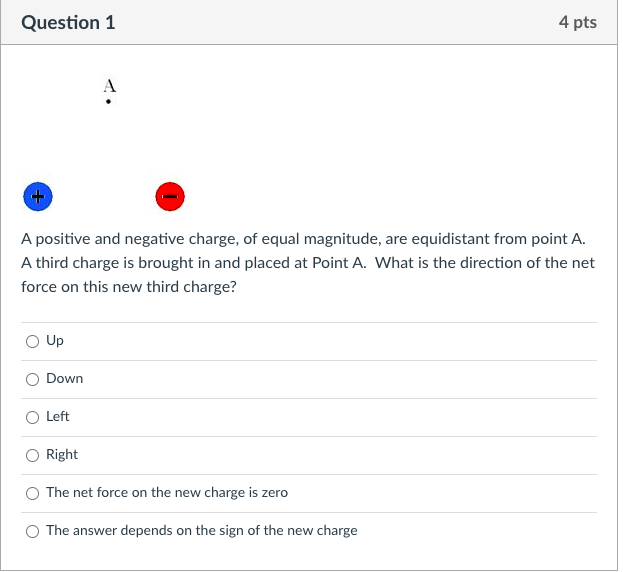 Solved Question 1 4 pts + A positive and negative charge, of | Chegg.com