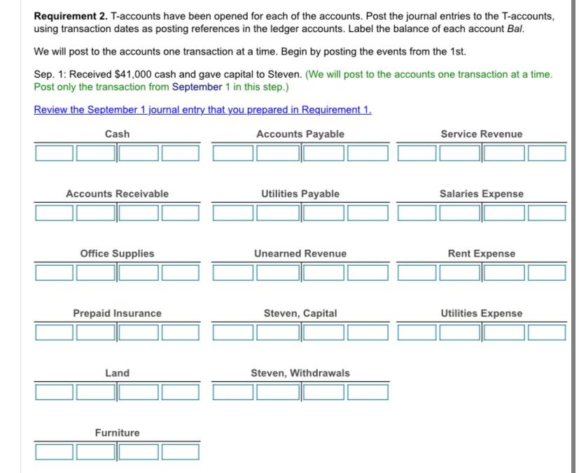 Requirement 2. T-accounts have been opened for each | Chegg.com