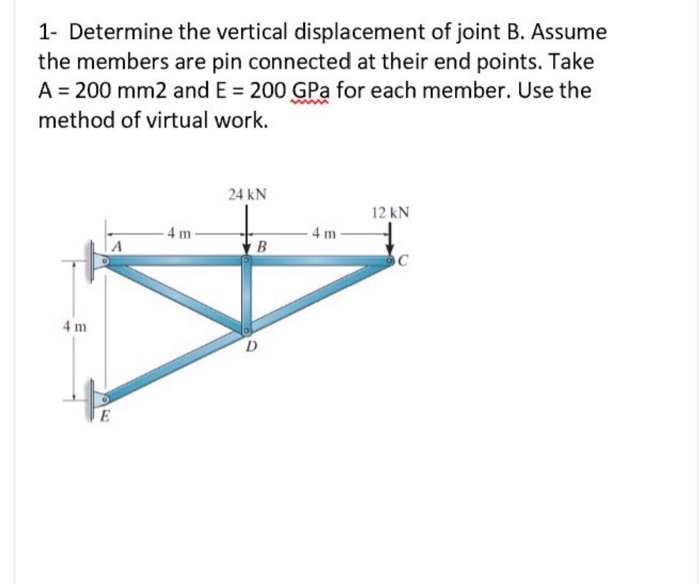 Solved 1- Determine The Vertical Displacement Of Joint B. | Chegg.com