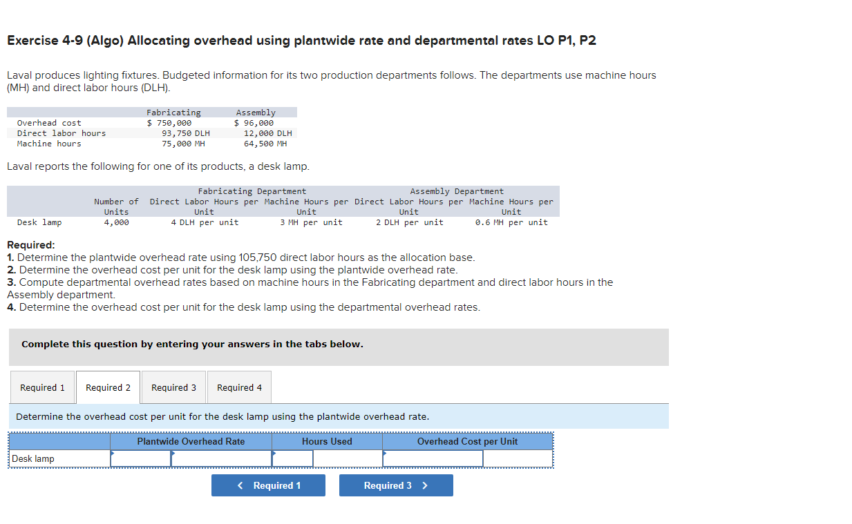 Solved Laval produces lighting fixtures. Budgeted