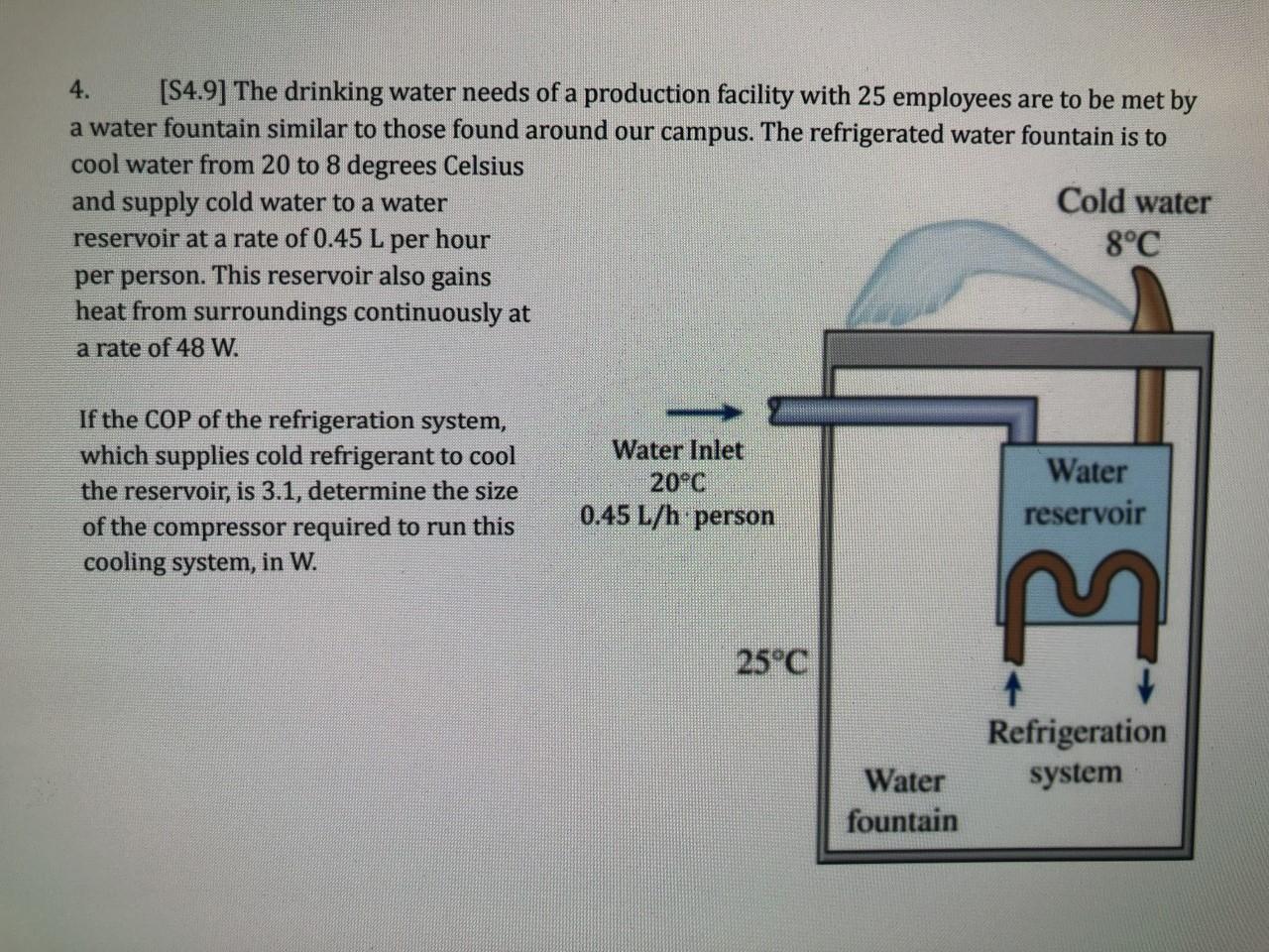 Solved 4. [S4.9] The drinking water needs of a production