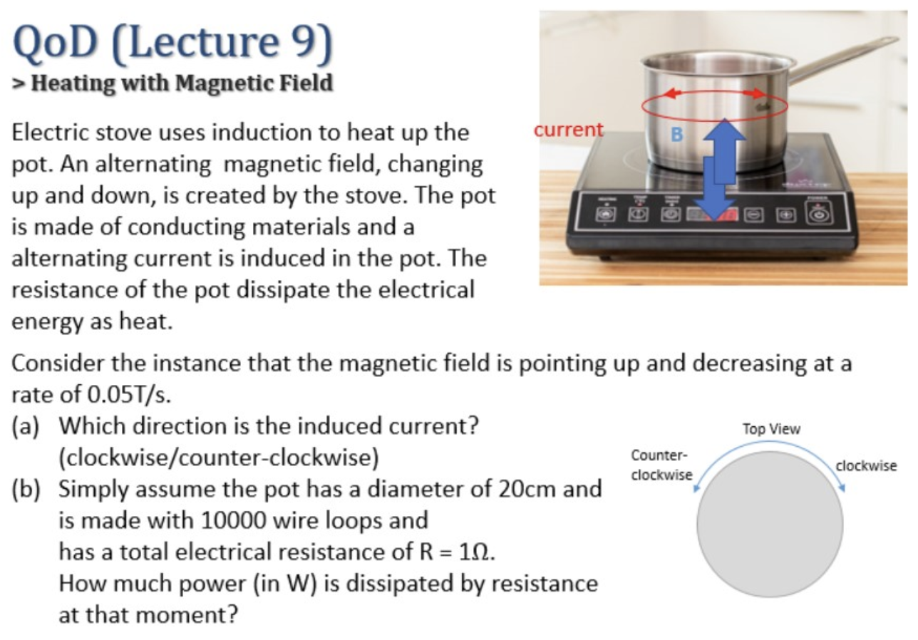 How Many Watts Does an Electric Stove Use