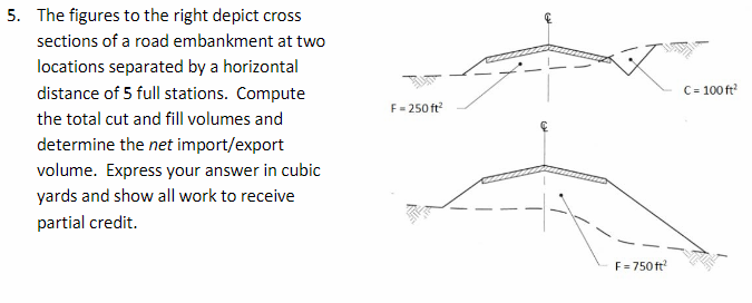 Solved The figures to the right depict cross sections of a | Chegg.com