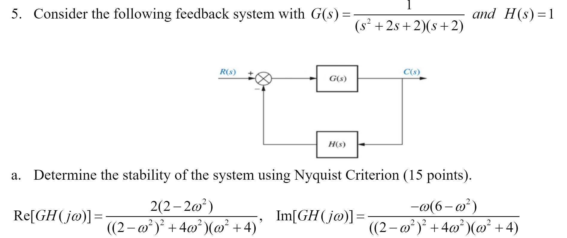 Solved = 5. Consider the following feedback system with G(S) | Chegg.com