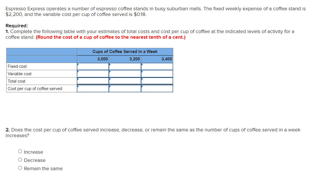 Solved Espresso Express operates a number of espresso coffee