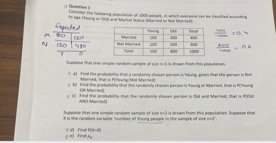 Solved M 0 Question 1 Consider the following population of | Chegg.com