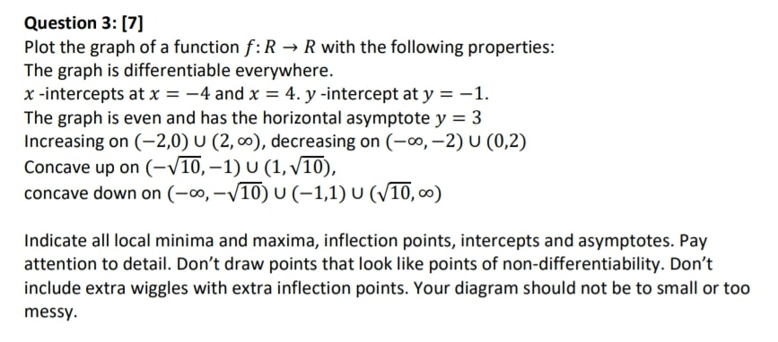 Solved Question 3: [7] Plot the graph of a function f:R → R | Chegg.com