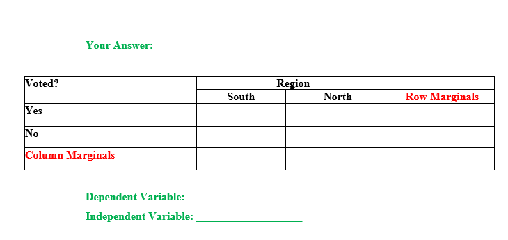 Solved EXERCISE 1 1 point Consider the following Chegg