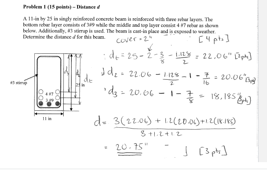 Solved Problem 1 (15 points)- Distance d A 11-in by 25 in | Chegg.com