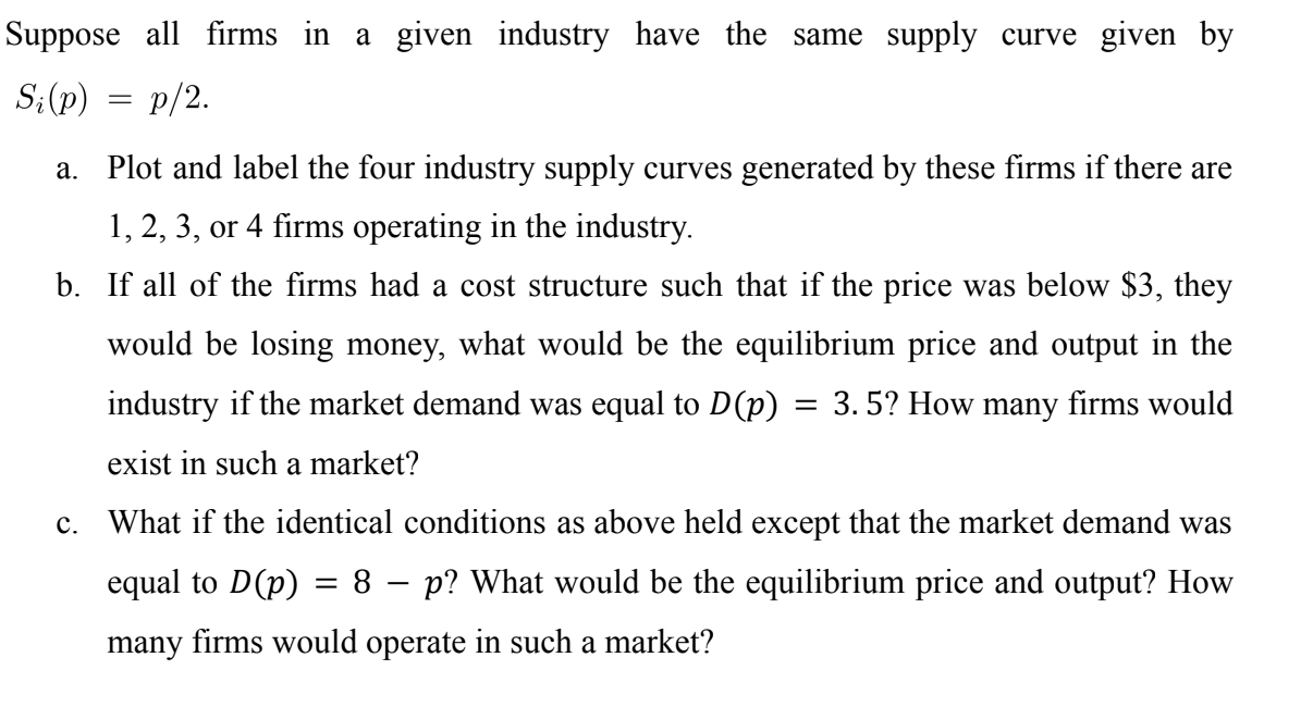 Solved Suppose all firms in a given industry have the same | Chegg.com